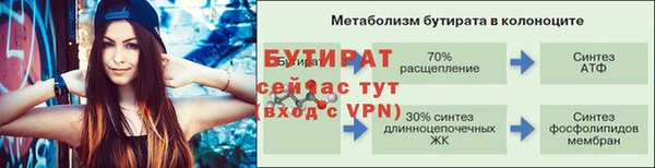 марихуана Нязепетровск